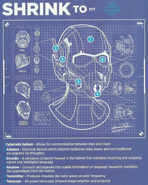 Animal Communication-Ant Man-Cybernetic Helmet Blueprints-Marvel