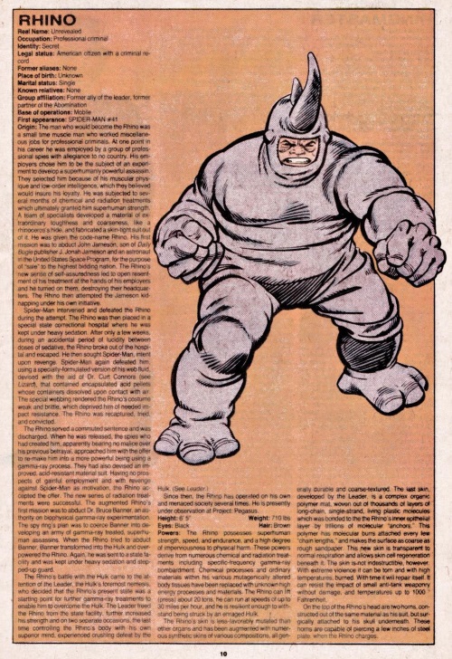Armor (matter)-Rhino-Official Handbook of the Marvel Universe V1 #9