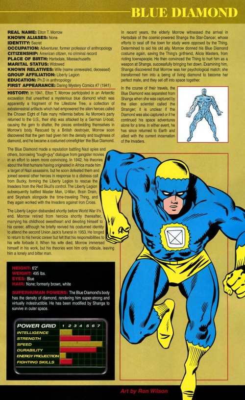 Crystal Mimicry-Blue Diamond-Official Handbook of the Marvel Universe #1 (2004)