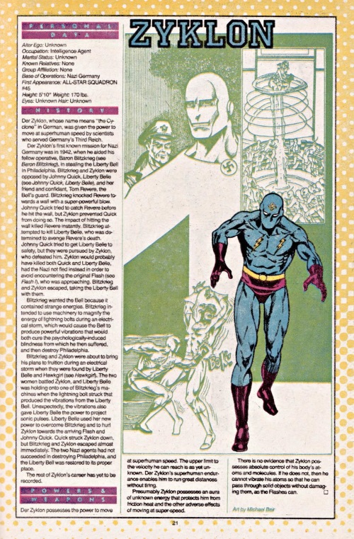 Superhuman Speed-Zyklon-DC Who's Who #26