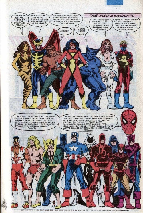Superhuman Strength–Annual Amazing Spider-Man #15-43