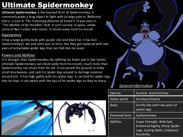Arachnid Mimicry-Ben 10-Ultimare Spidermonkey