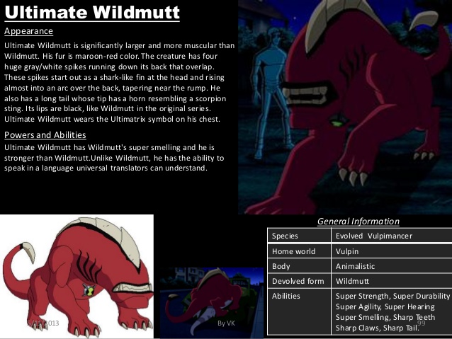 Canidae Mimicry-Ben 10-Ultimate Wildmutt