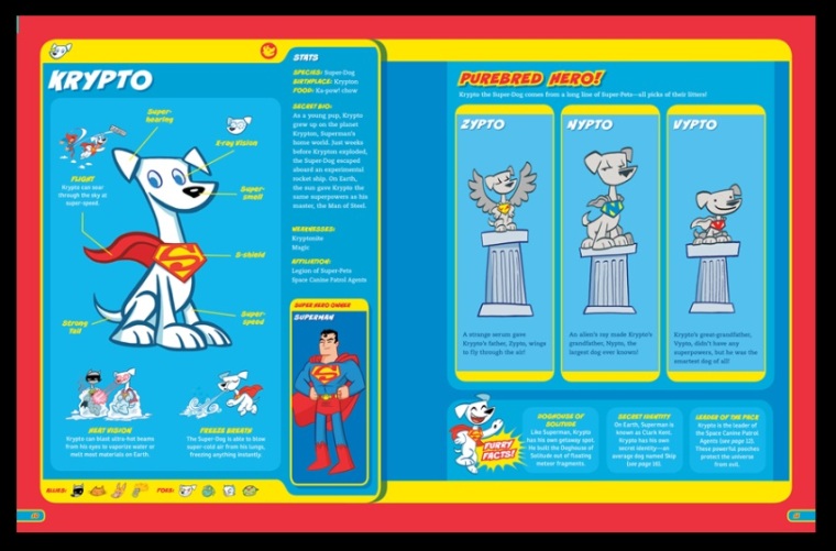 Canidae Mimicry-Cap-Krypto-Superman-Capstone’s DC Super-Pets Character Encyclopedia