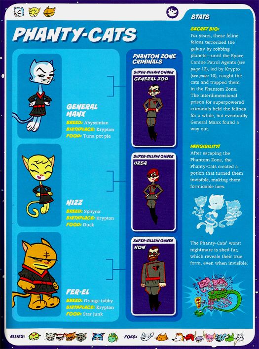 Felidae Mimicry-Phanty-Cats-Capstone’s DC Super-Pets Character Encyclopedia