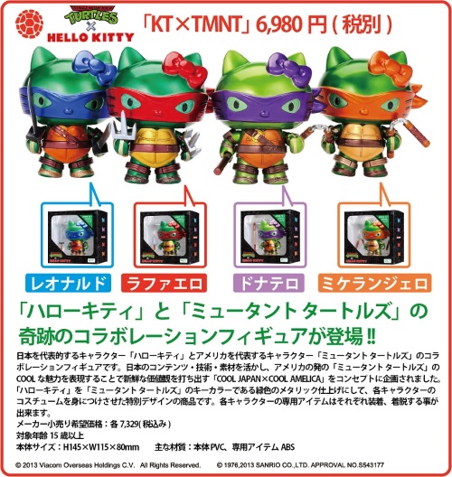 Merging (universes)-Hello Kitty-Teenage Ninja Mutant Turtles
