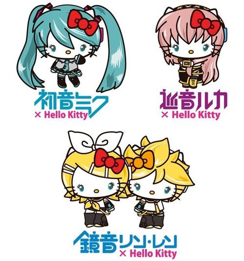 Merging (universes)-Hello Kitty-Vocaloid