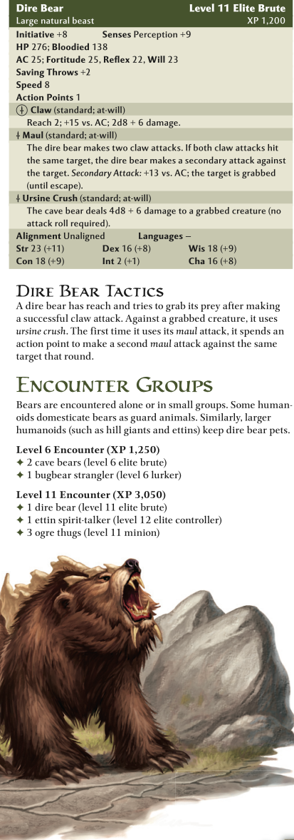 Bear Mimicry-Dire Bear-D&D 4th Edition - Monster Manual 1